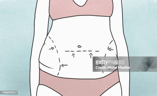 ilustrações, clipart, desenhos animados e ícones de midsection of woman with marked outlines on abdomen - bras