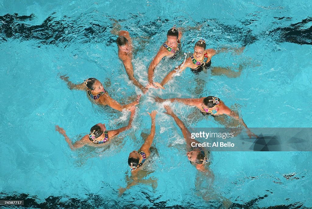 US National Synchro Championships
