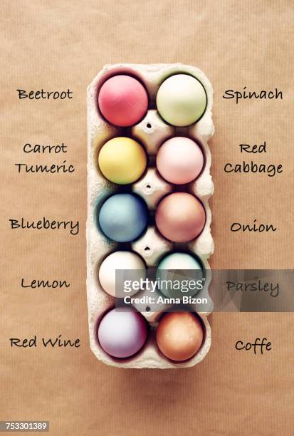 homemade naturally dyed easter eggs. debica, poland - anna of poland stock pictures, royalty-free photos & images