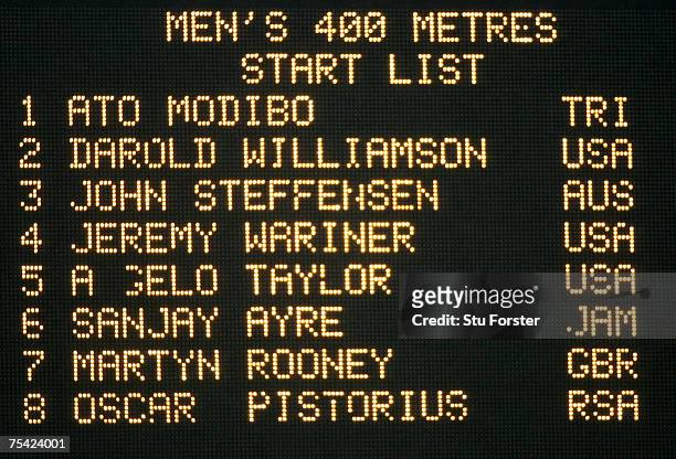 The Scoreboard showing the starting line up with Oscar Pistorius of South Africa in his first major race against able bodied people during the Men's...