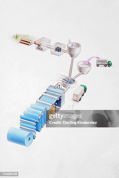 Paper Process Drawing 1.037 Paper Making Process Stock Photos, High-Res Pictures, and Images ...