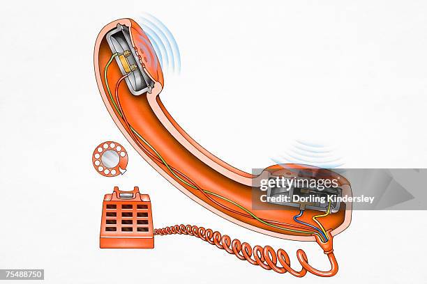 stockillustraties, clipart, cartoons en iconen met cross-section diagram of telephone receiver connected to red button phone, rotary dial to the side - rotary phone