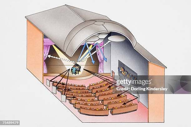 66 Concert Seat Isolated Stock Photos, High-Res Pictures, and Images ...