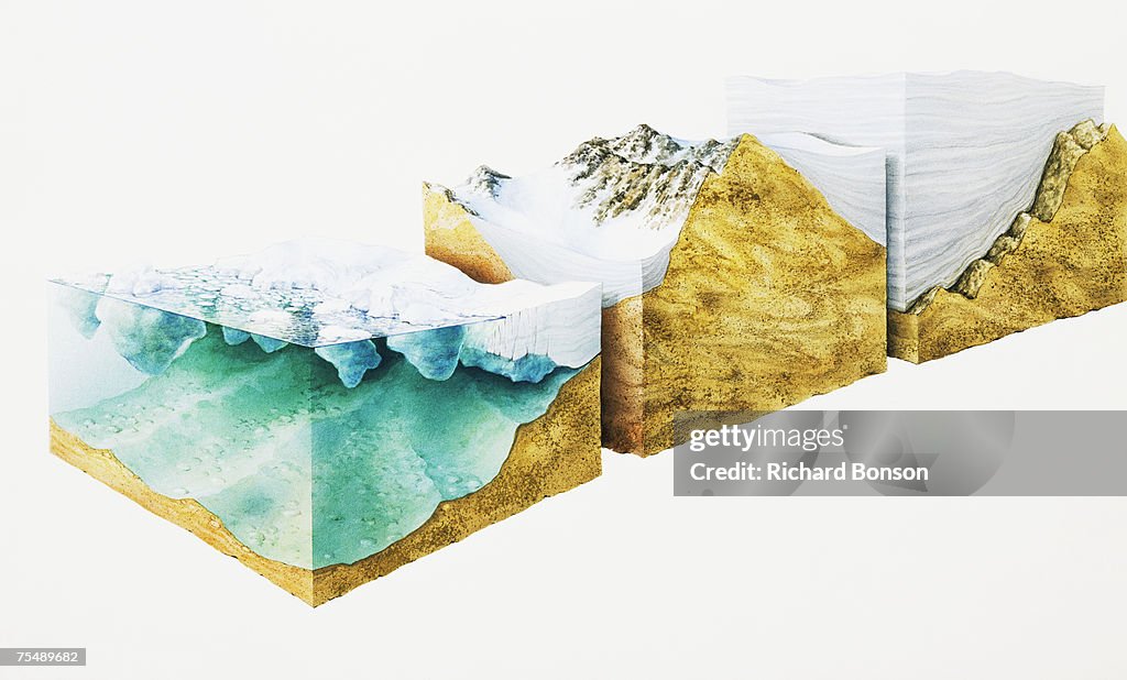 Icy surface arctic, cross-section