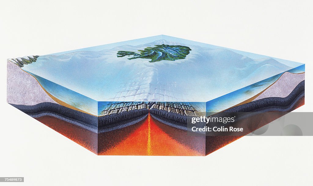 Diveted Ridges Diverging Plates Ridges Of Mountains On Seabed With The Onset Of ...