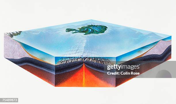 Volcanic Ridge Ocean Diverging Plates Ridges Of Mountains On Seabed With The Onset Of ...