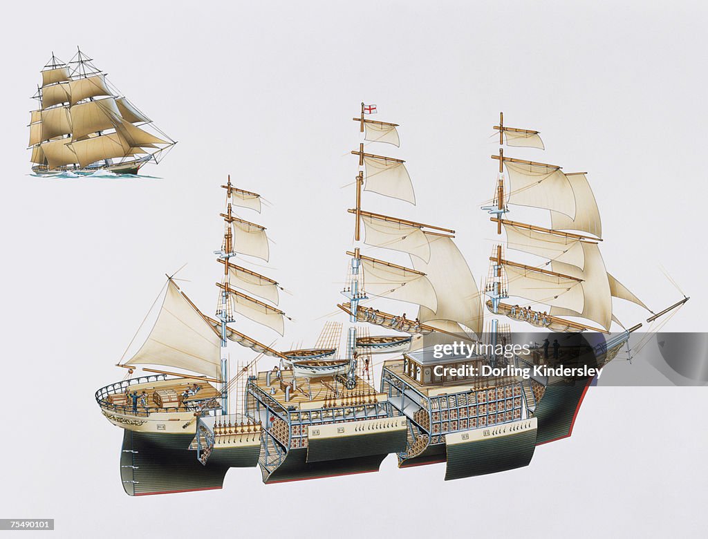 Tea Clipper den 1860 er Jahren, erweitertes Querschnitt