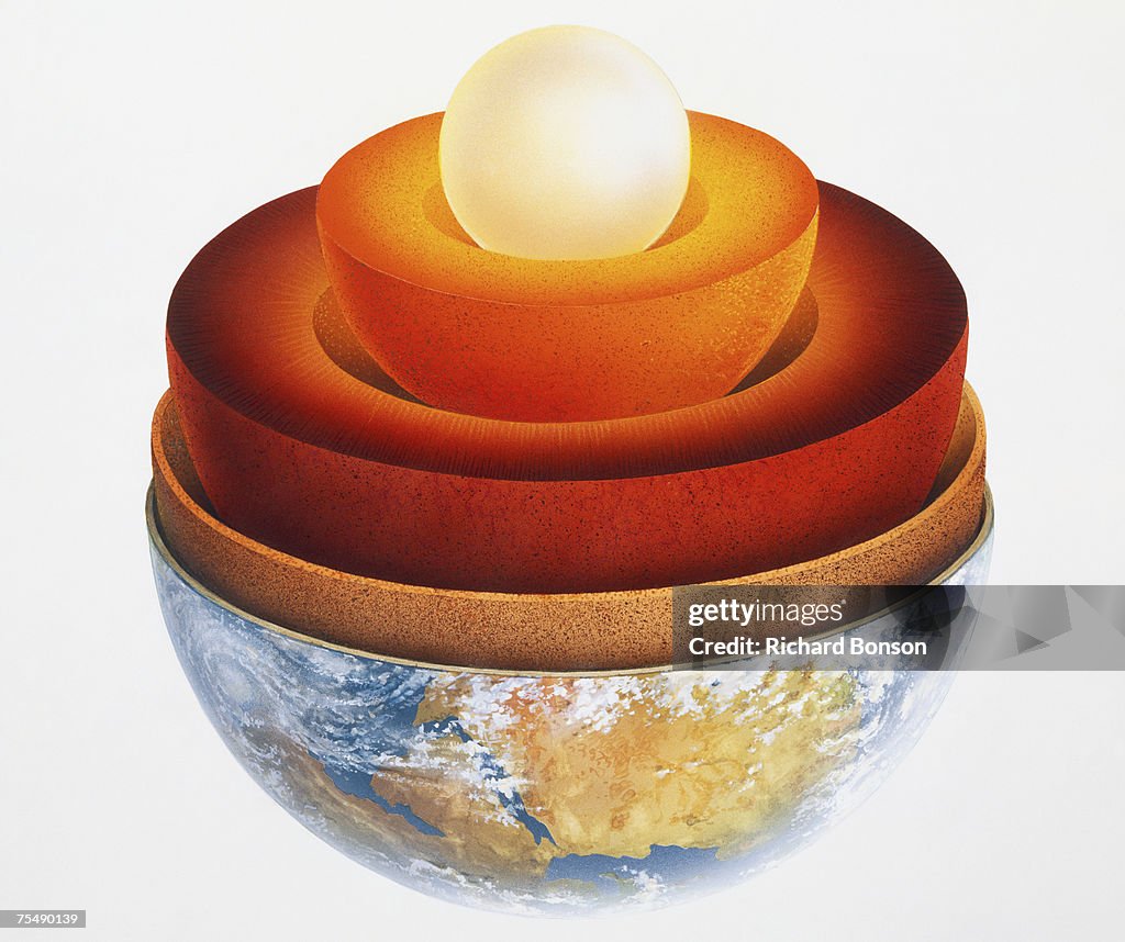 Inner Earth, showing various layers, expanded cross-section