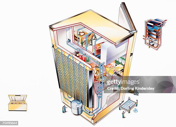 refrigerator, cross-section, elevated view - evaporator stock illustrations