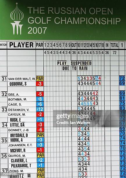 Rain suspends play during the second round of the Russian Open Golf Championship at the Moscow Country Club August 3, 2007 in Moscow, Russia.