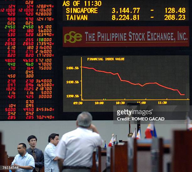Traders watch the display board as Manila share prices fall 6.0 percent at the Philippine Stock Exchange in the Makati financial district in suburban...