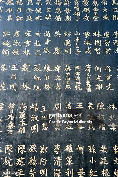 Beijing Writing 578 Chinese Writing Stone Stock Photos, High-Res Pictures, and Images ...