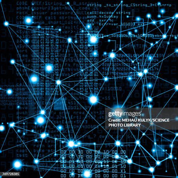 1,559 Code Library Stock Photos, High-Res Pictures, and Images - Getty ...