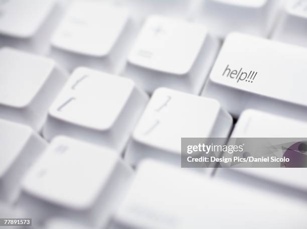 Keyboard Help Button Keyboard Help Button Photos and Premium High Res Pictures - Getty Images