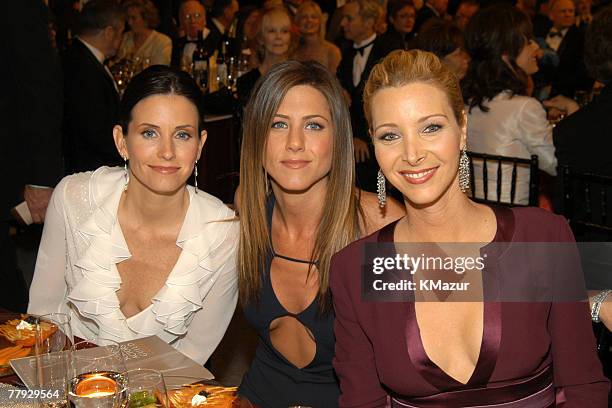 Courteney Cox Arquette, Jennifer Aniston and Lisa Kudrow