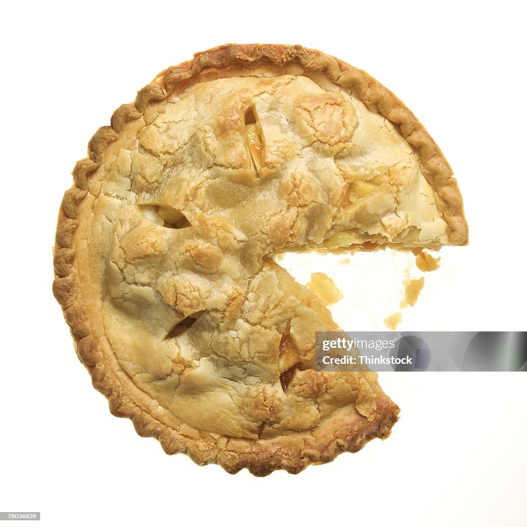 Pie