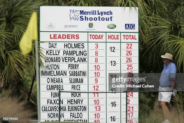 Scoreboard during the third and final round of the Merrill Lynch Shootout at the Tiburon Golf Club in Naples, Florida on November 12, 2006.