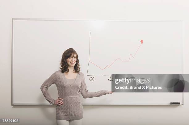 smiling woman making a presentation - sketching brand bildbanksfoton och bilder