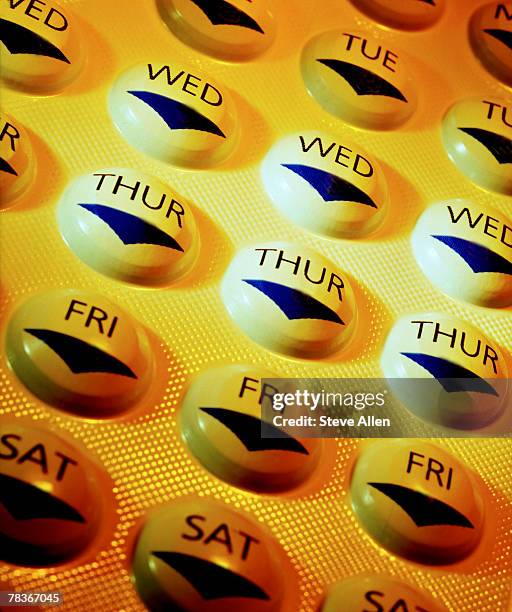 73 Birth Control Pill Calendar Stock Photos High Res Pictures and Images Getty Images 73 Birth Control Pill Calendar Stock Photos High Res Pictures and Images Getty Images