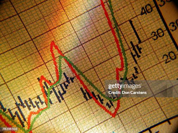 Numder Graphs 145 Numbered Graph Paper Stock Photos, High-Res Pictures, and Images ...