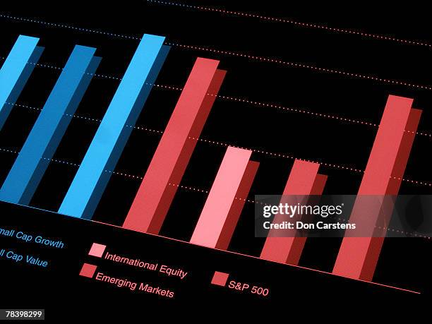 Bar Graph High-Res Stock Photo