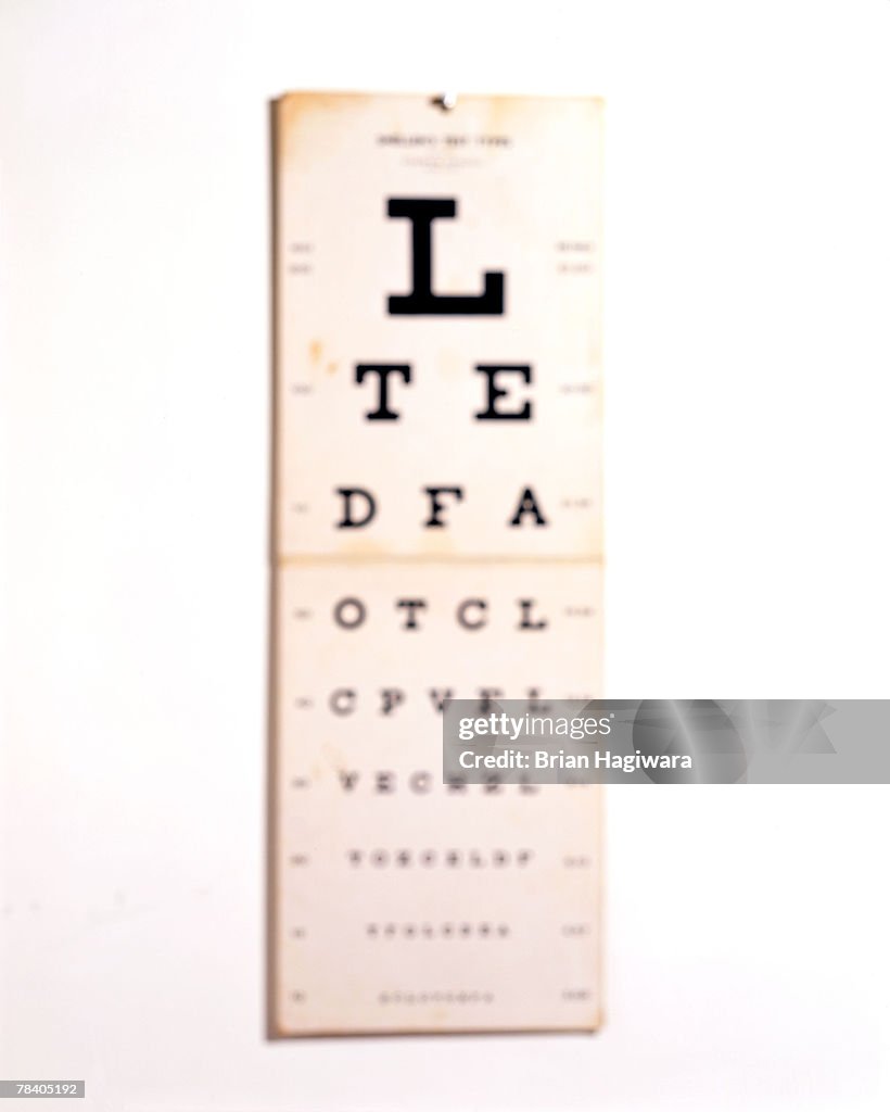 Eye exam chart on white