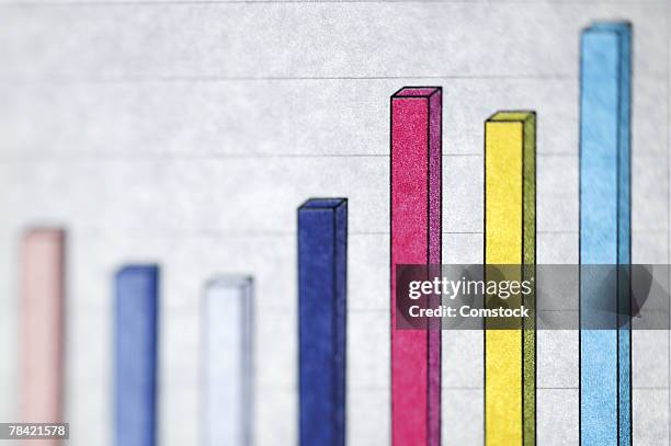 Graphical Bar Code 37 3d Bar Code Stock Photos, High-Res Pictures, and Images - Getty Images
