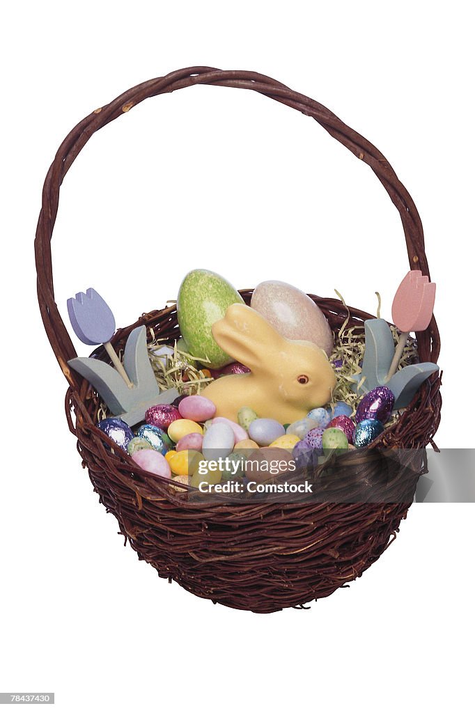 Easter basket filled with an assortment of candy