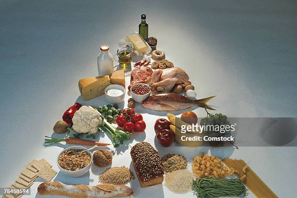 food pyramid - food pyramid photos et images de collection