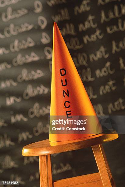 Dunce Hat Math Visualization Dunce Hat Cap Photos and Premium High Res Pictures - Getty Images
