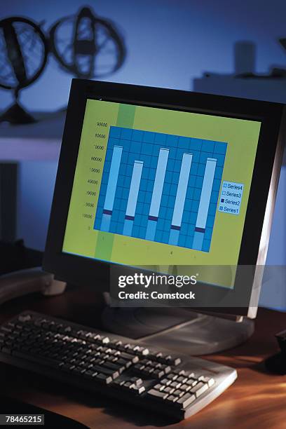 Bargraph Screen 89 Flat Bar Graph Stock Photos, High-Res Pictures, and Images - Getty ...