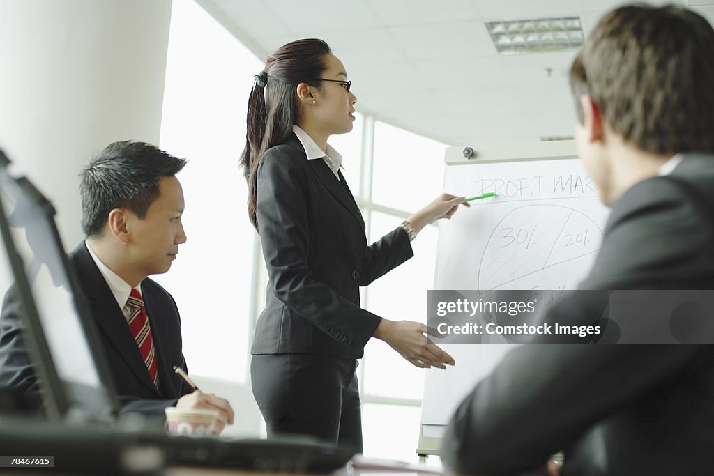 Businesswoman giving presentation to businessmen