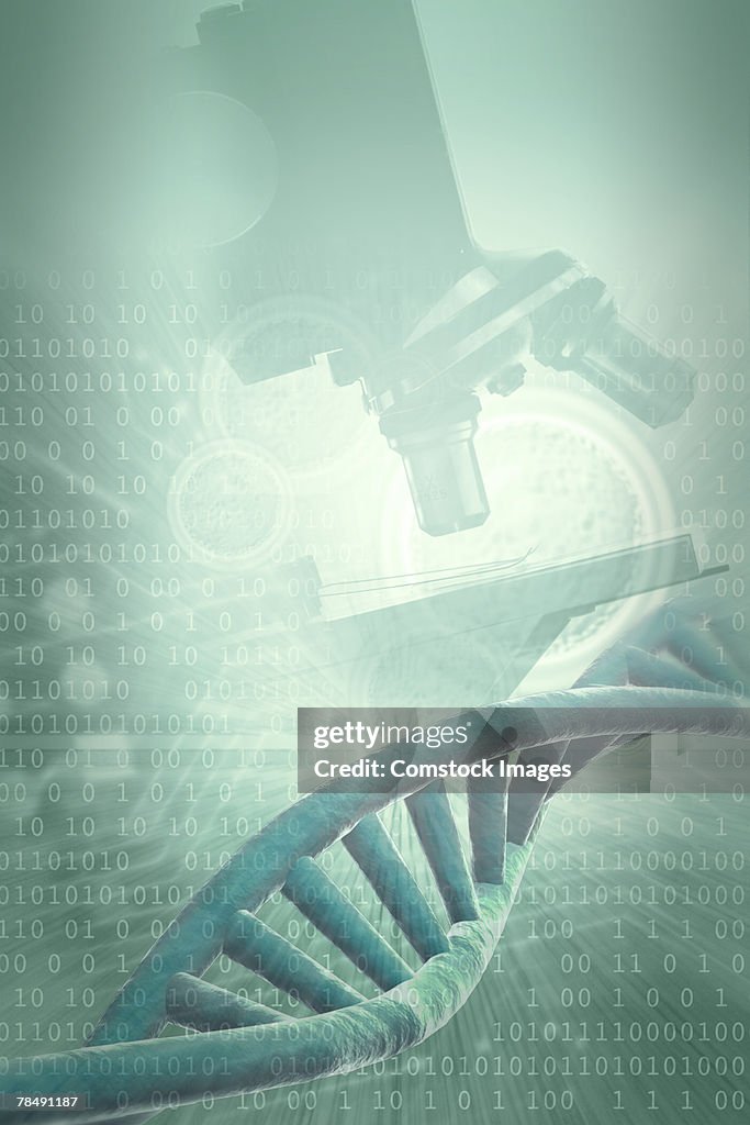 Double helix and microscope