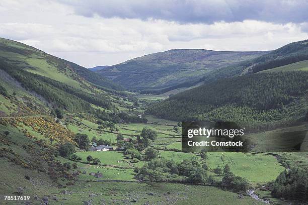 Indicated — Downshill