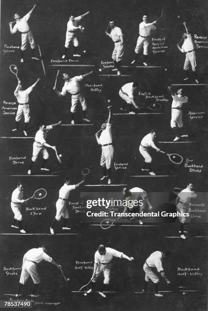 Poster montage features nineteen photographs of an unidentified tennis player as he demonstrates a different stroke in each, late 1800s or early...