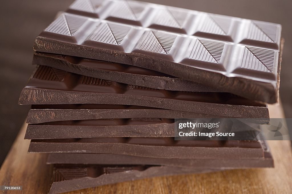 Chocolate bars in a pile