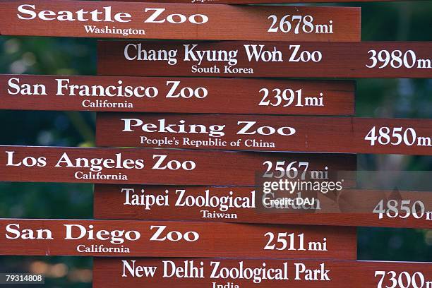 Guid Board 22 Guideboard Stock Photos, High-Res Pictures, and Images - Getty Images