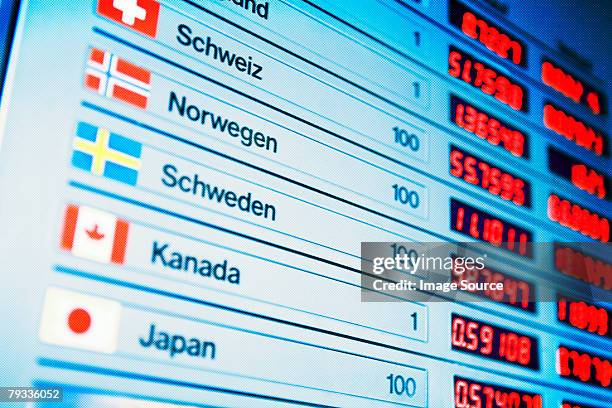 geldwechsel bord - geldwechsel stock-fotos und bilder