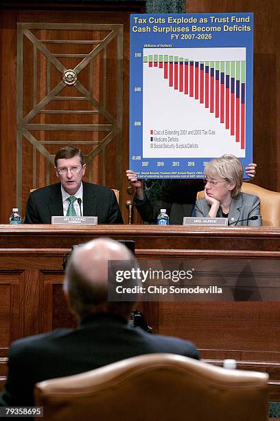 Senate Budget Committee Chairman Kent Conrad and committee member Sen. Patty Murray question Government Accountability Office Comptroller General...