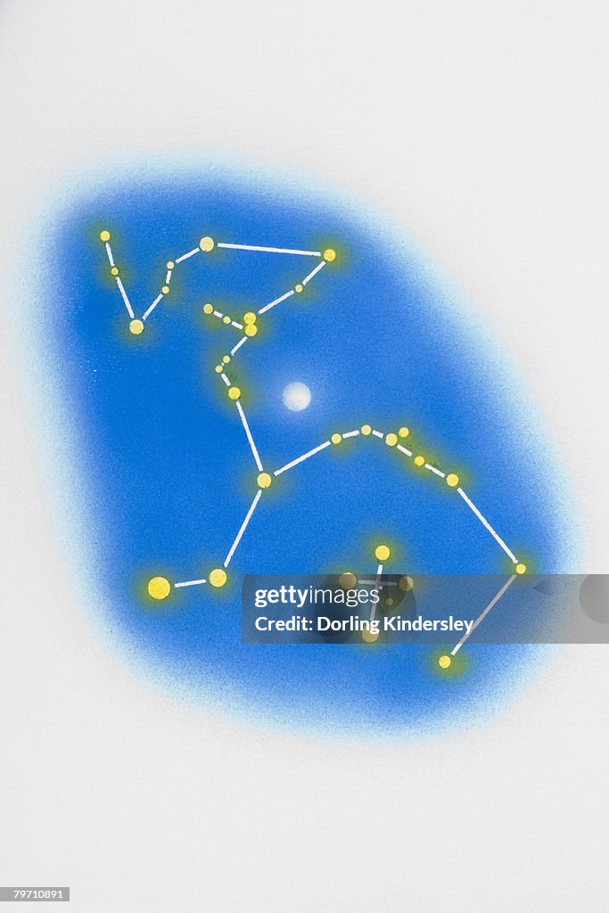 Centaurus and Crux