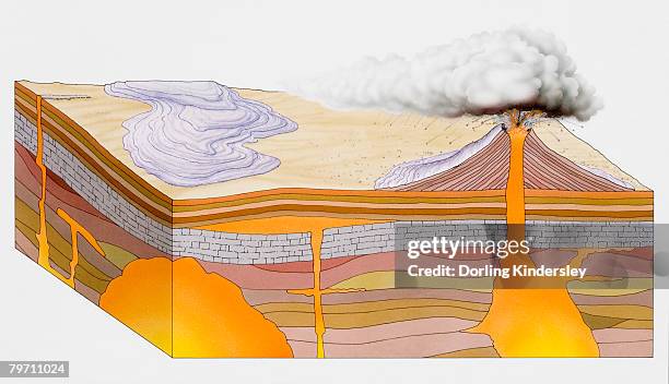 ilustraciones, imágenes clip art, dibujos animados e iconos de stock de illustration of volcano - geología