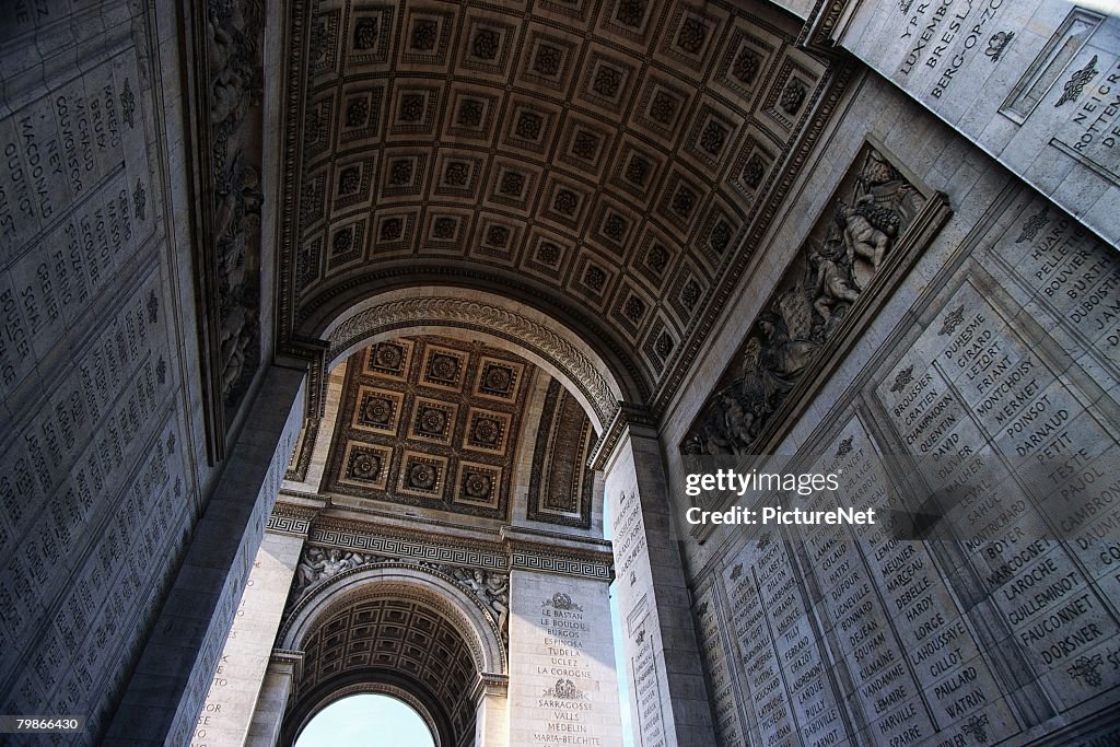 Within the Arc de Triomphe