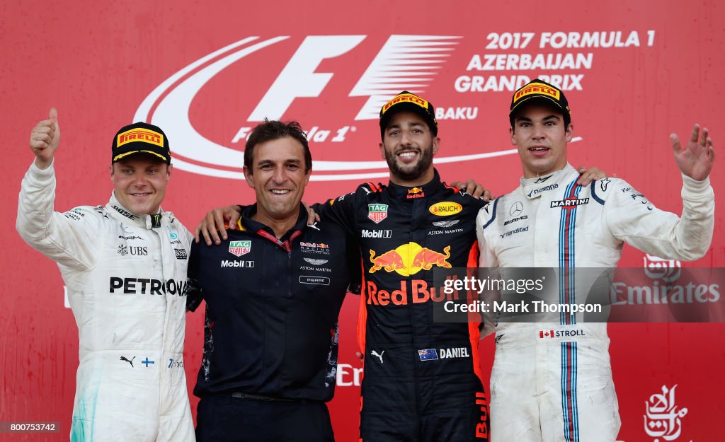 Azerbaijan F1 Grand Prix