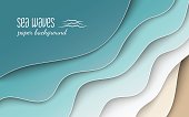 Abstract blue sea and beach summer background with curve paper waves and seacoast, cropped with clipping mask for banner, poster or web site design. Paper cut style, space for text