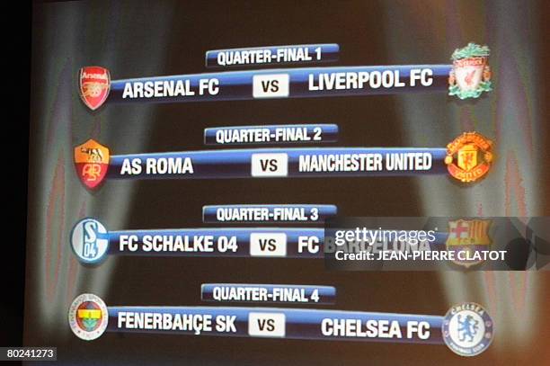 Board shows teams drawn on March 14, 2008 in the Swiss city of Nyon for the UEFA Champions League 2007/2008 quarter-finals. Arsenal vs. Liverpool ,...