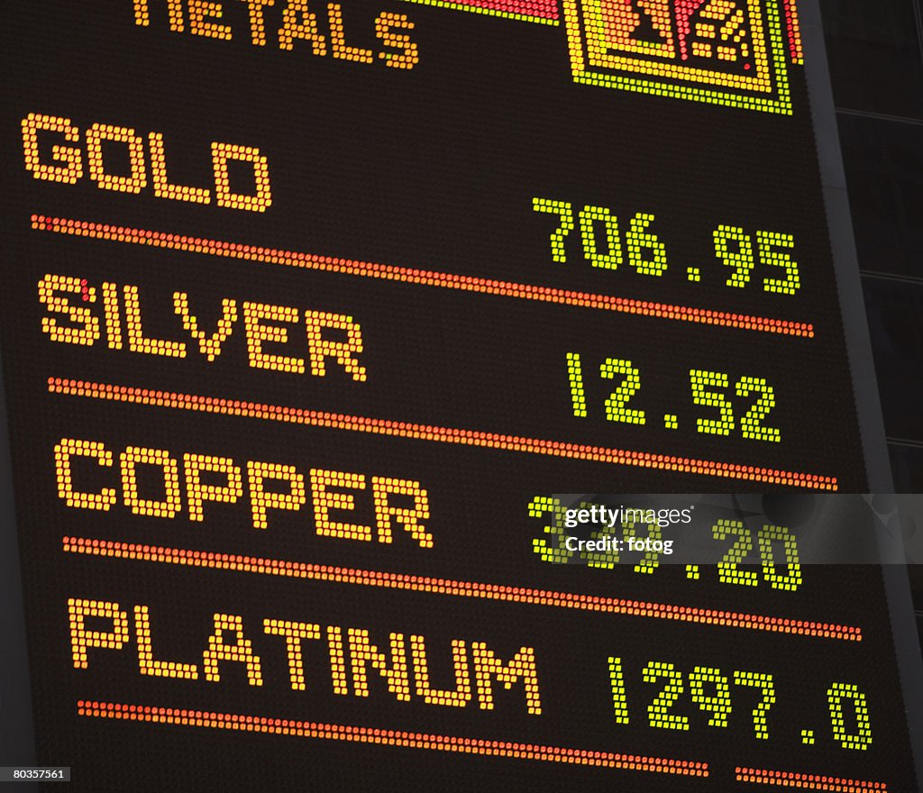 Commodity Exchange report