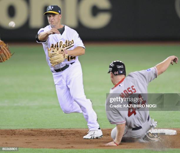 Oakland Athletics infielder Mark Ellis tags out Boston Red Sox Bradon Moss on the second base during the 2nd inning of the Major League Baseball...