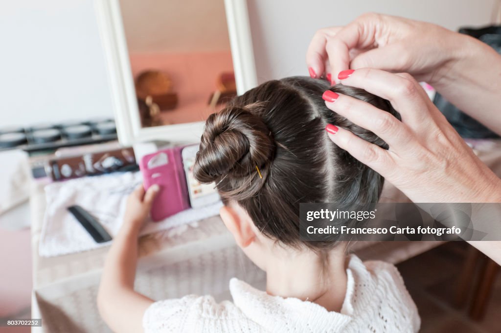 Preparations