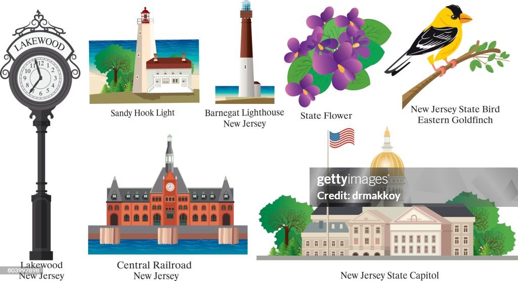 New Jersey Symbols
