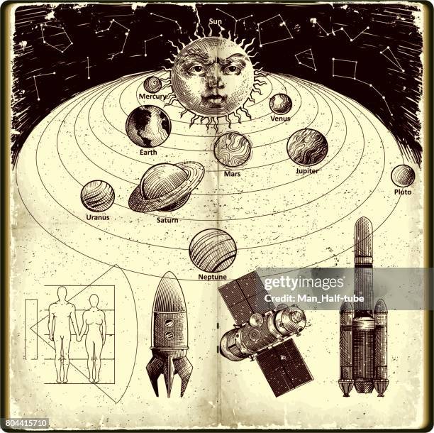 ilustrações de stock, clip art, desenhos animados e ícones de solar system - mercúrio planeta terrestre